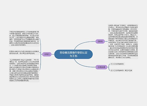 劳动者违章操作受伤认定为工伤