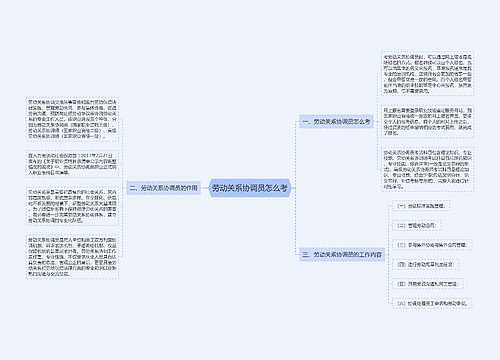 劳动关系协调员怎么考