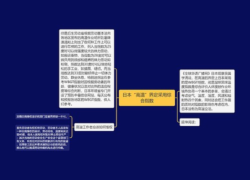 日本“高温”界定采用综合指数