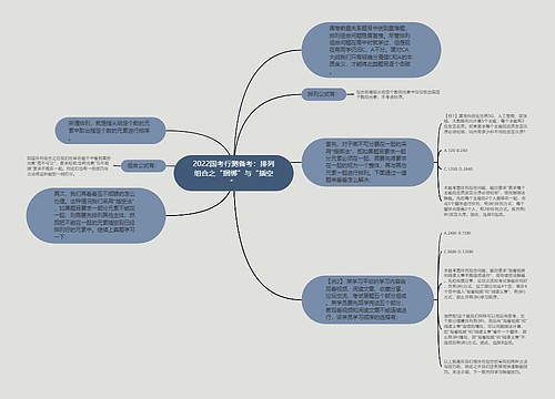 2022国考行测备考：排列组合之“捆绑”与“插空”