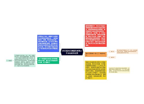 2022国考行测图形推理之不动也能考位置