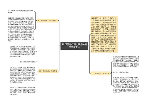 2022国考行测之三分钟搞定语句表达