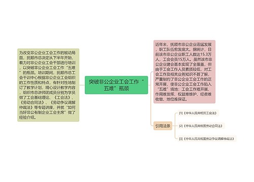 突破非公企业工会工作“五难”瓶颈