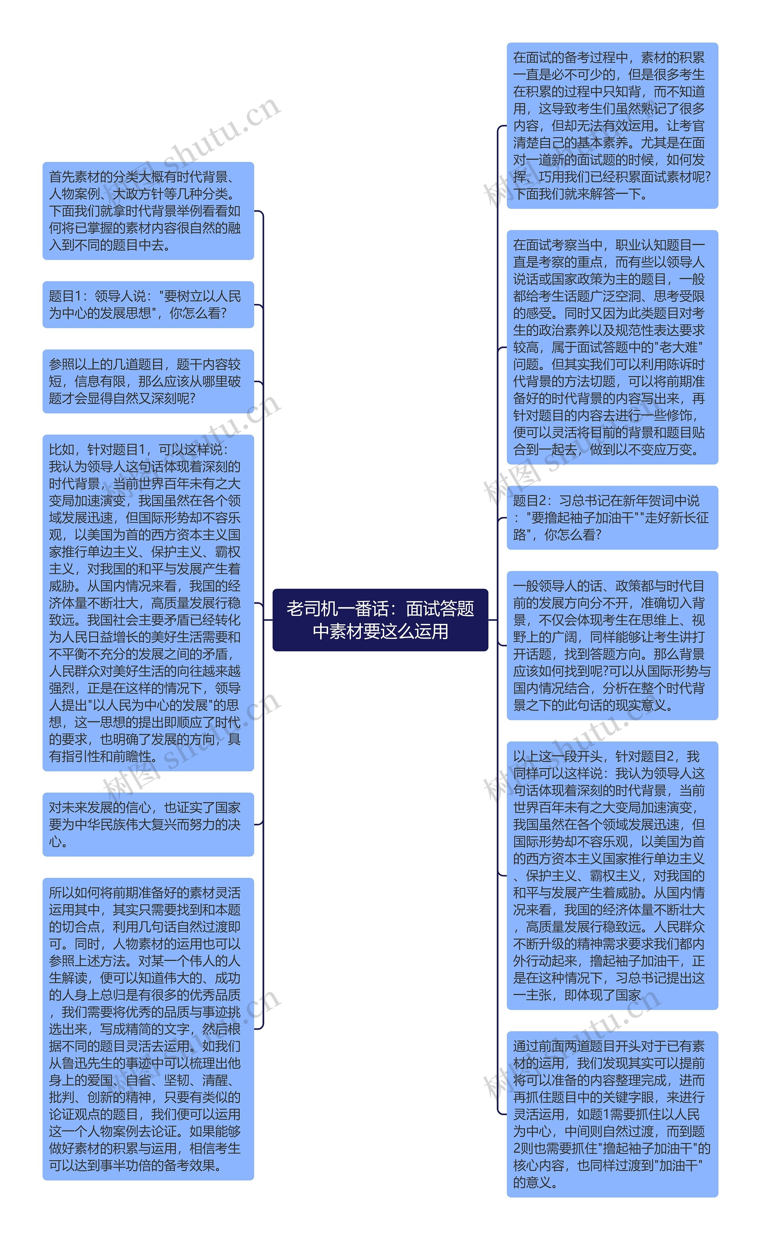 老司机一番话：面试答题中素材要这么运用