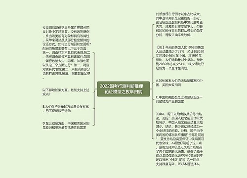 2022国考行测判断推理：论证模型之枚举归纳