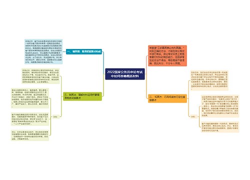 2022国家公务员申论考试中如何准确概括材料