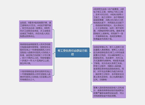 帮工受伤责任由获益方赔偿