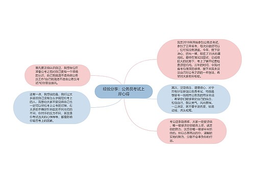 经验分享：公务员考试上岸心得