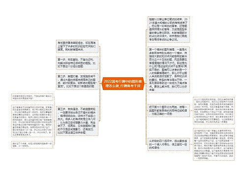 2022国考行测中的图形推理怎么做_行测备考干货