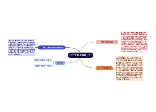 报工伤赔偿有哪一些