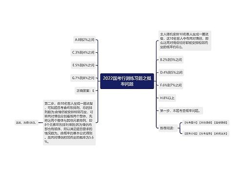 2022国考行测练习题之概率问题