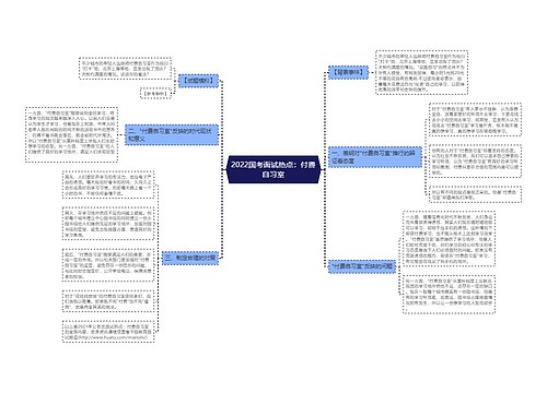 2022国考面试热点：付费自习室