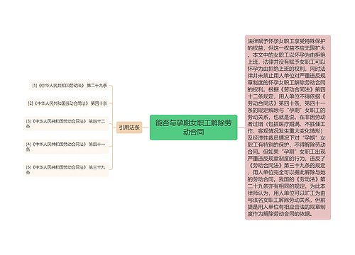 能否与孕期女职工解除劳动合同