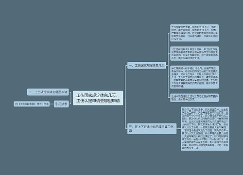 工伤国家规定休息几天，工伤认定申请去哪里申请