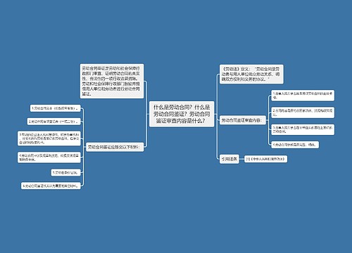 什么是劳动合同？什么是劳动合同鉴证？劳动合同鉴证审查内容是什么？