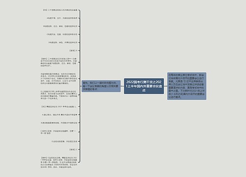 2022国考行测干货之2021上半年国内外重要会议盘点