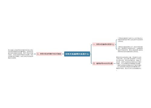 劳务关系雇佣关系是什么