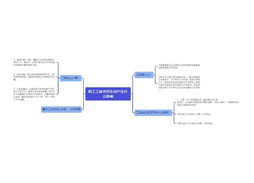 职工工龄会对生活产生什么影响