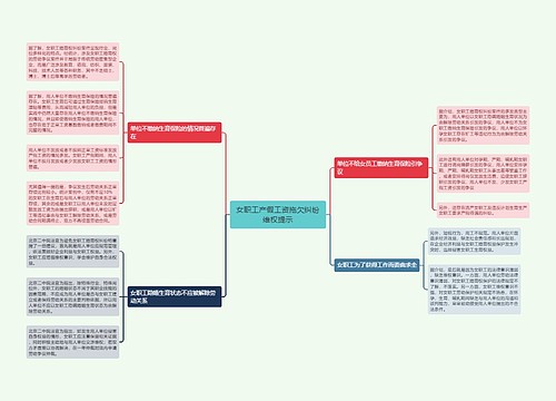 女职工产假工资拖欠纠纷维权提示