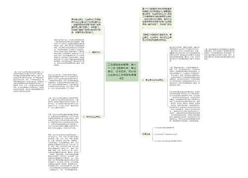 工伤保险条例解释：第六十二条【国家机关、事业单位、社会团体、民办非企业单位工伤保险制度建设】