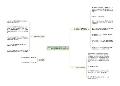 工伤等级认定需要做什么