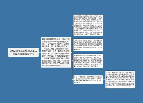 2022国考常识热点之重庆南岸区城南家园火灾