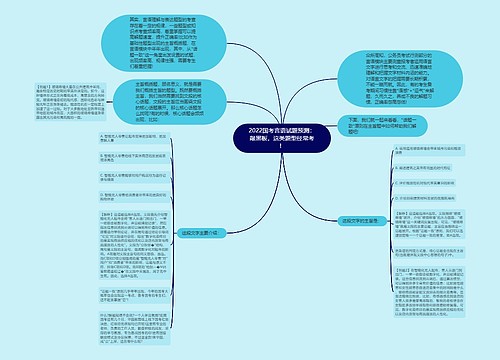 2022国考言语试题预测：敲黑板，这类题型经常考！