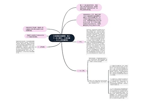 工伤保险条例解释：第六十一条【职工、工资总额、本人工资的解释】