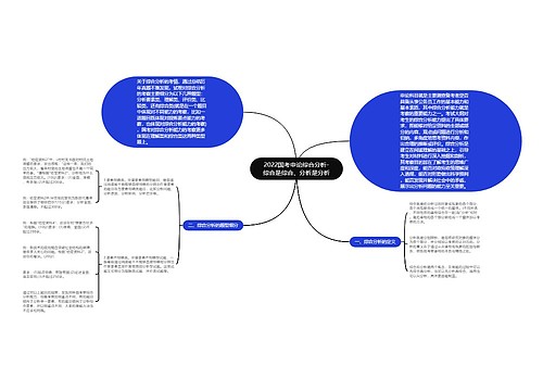 2022国考申论综合分析-综合是综合、分析是分析