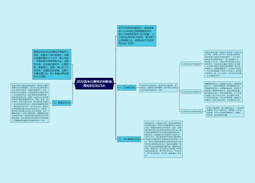 2022国考行测常识判断地理知识记忆口诀