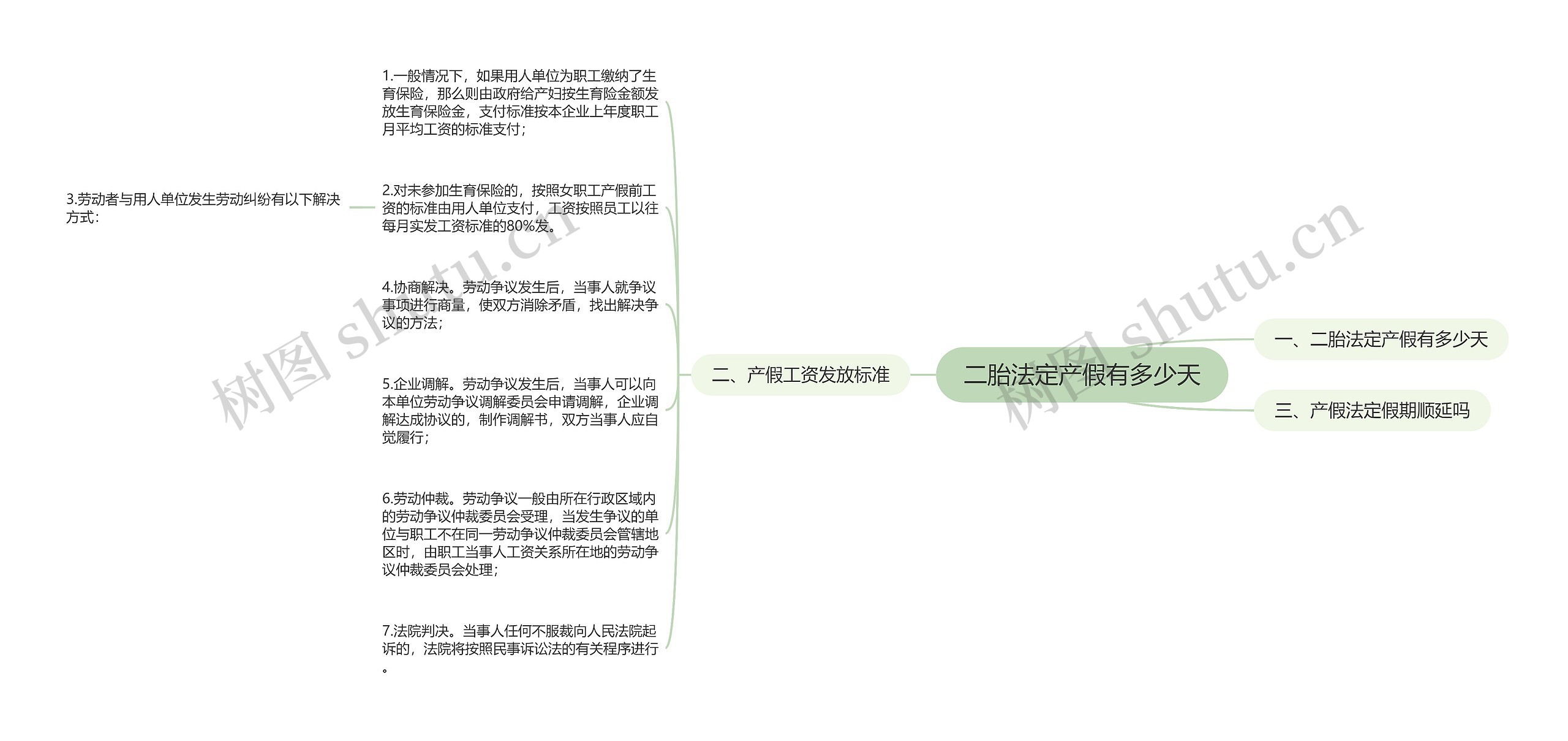 二胎法定产假有多少天 二胎法定产假有多少天
