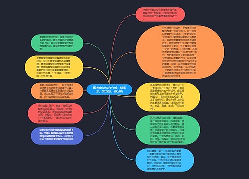 国考申论综合分析：懂概念，知方法，赢分析