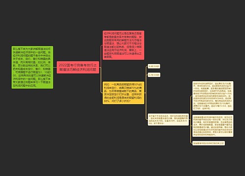 2022国考行测备考技巧之赋值法巧解经济利润问题