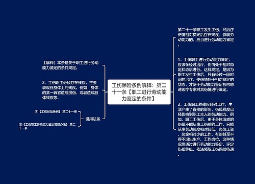 工伤保险条例解释：第二十一条【职工进行劳动能力鉴定的条件】