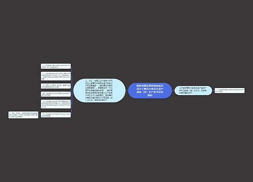 国家质量监督检验检疫总局关于摩托车乘员头盔产品换（发）生产许可证的通知