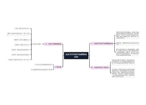 法定节日学校不放假算违法吗