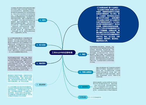 工伤认定中的证据收集 