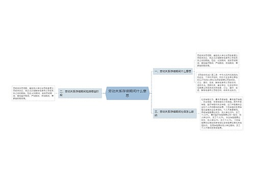 劳动关系存续期间什么意思