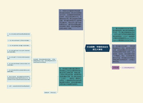 劳动保障：举报投诉应注意五大事项