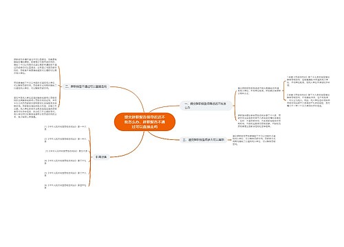 提交辞职报告领导迟迟不批怎么办,辞职报告不通过可以直接走吗 提交辞职报告领导迟迟不批怎么办,辞职报告不通过可以直接走吗