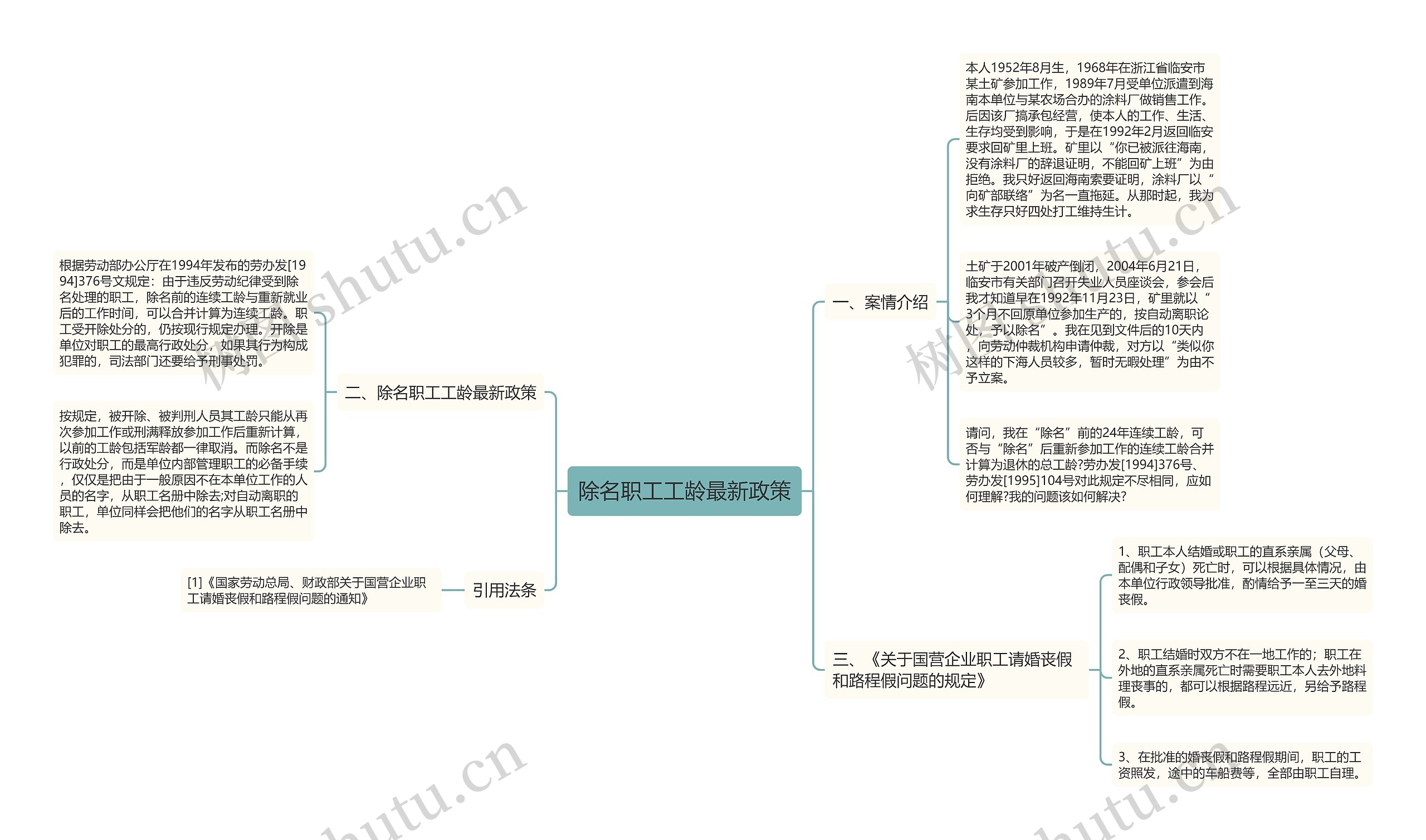 除名职工工龄最新政策