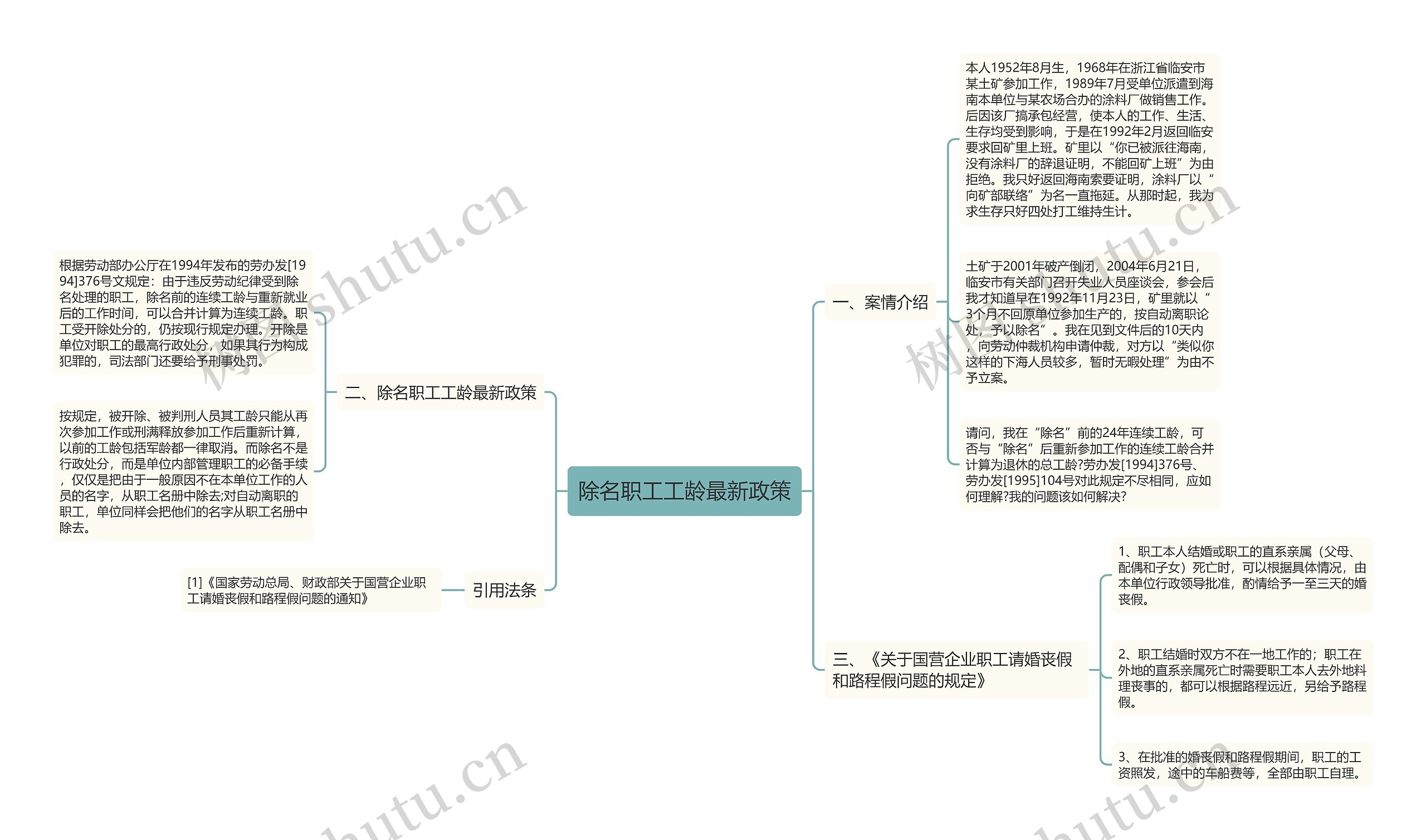 除名职工工龄最新政策 除名职工工龄最新政策