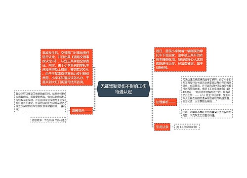 无证驾驶受伤不影响工伤待遇认定