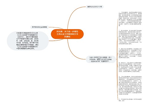 河北省：关于进一步规范工伤认定工作程序和文书的通知