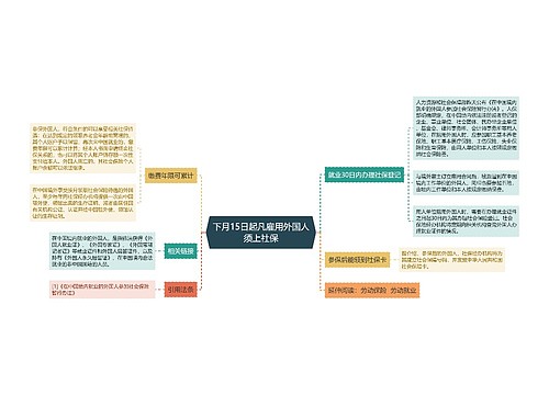 下月15日起凡雇用外国人须上社保