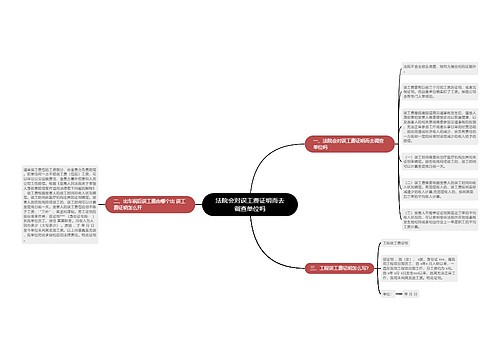 法院会对误工费证明而去调查单位吗