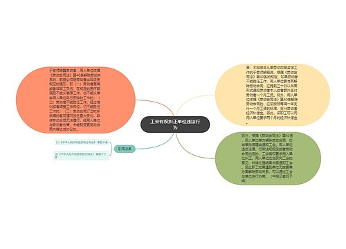 工会有权纠正单位违法行为