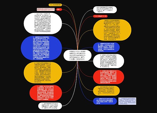 教育部关于印发《教育部直属师范大学免费师范毕业生在职攻读教育硕士专业学位实施办法(暂行)》的通知(教育部发布) 教育部关于印发《教育部直属师范大学免费师范毕业生在职攻读教育硕士专业学位实施办法(暂行)》的通知(教育部发布)