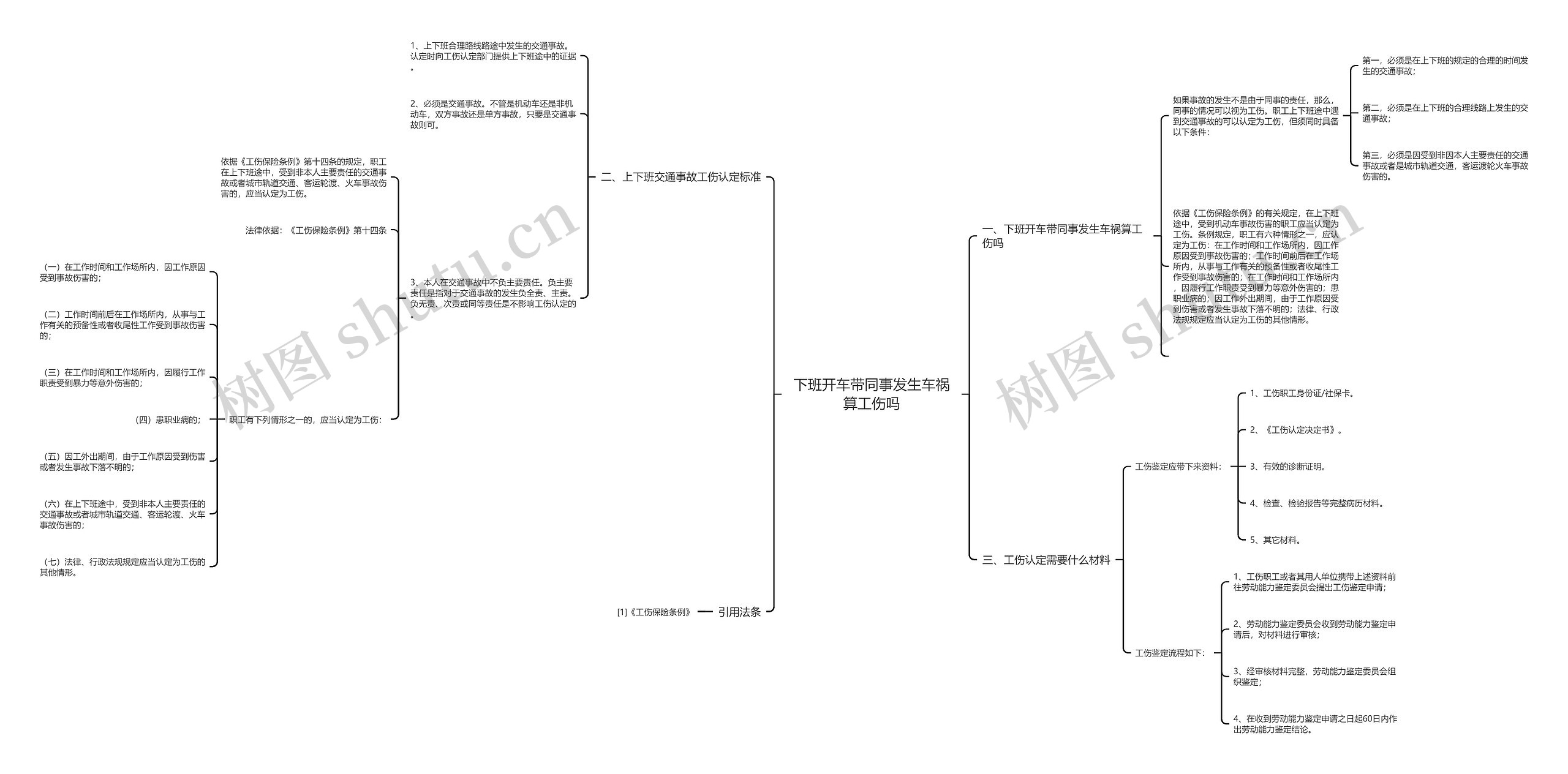 下班开车带同事发生车祸算工伤吗 下班开车带同事发生车祸算工伤吗