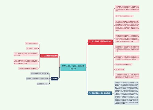 发生工伤了,公司不给赔偿怎么办